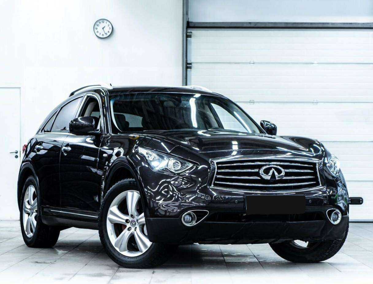 Infiniti FX
