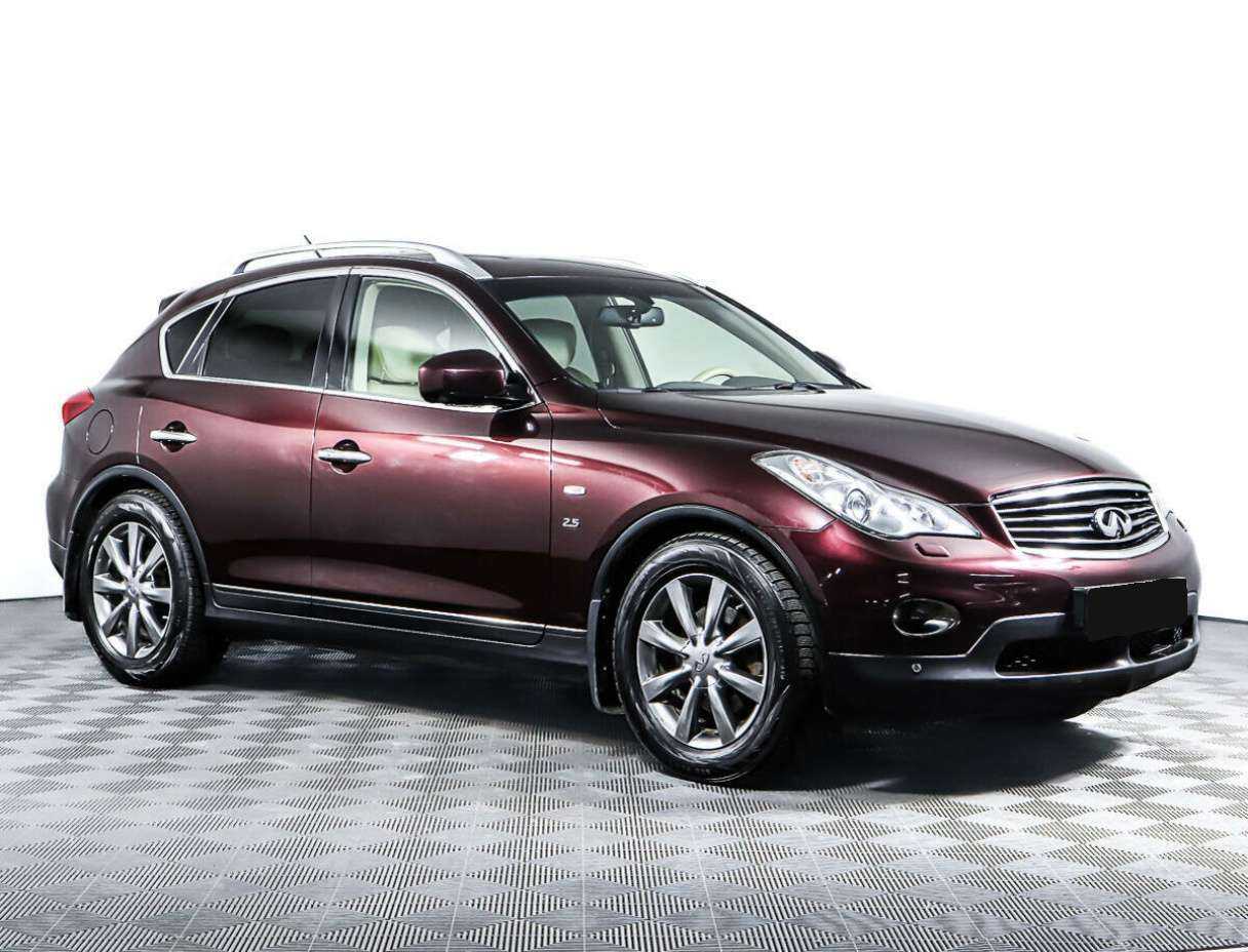 Infiniti QX50
