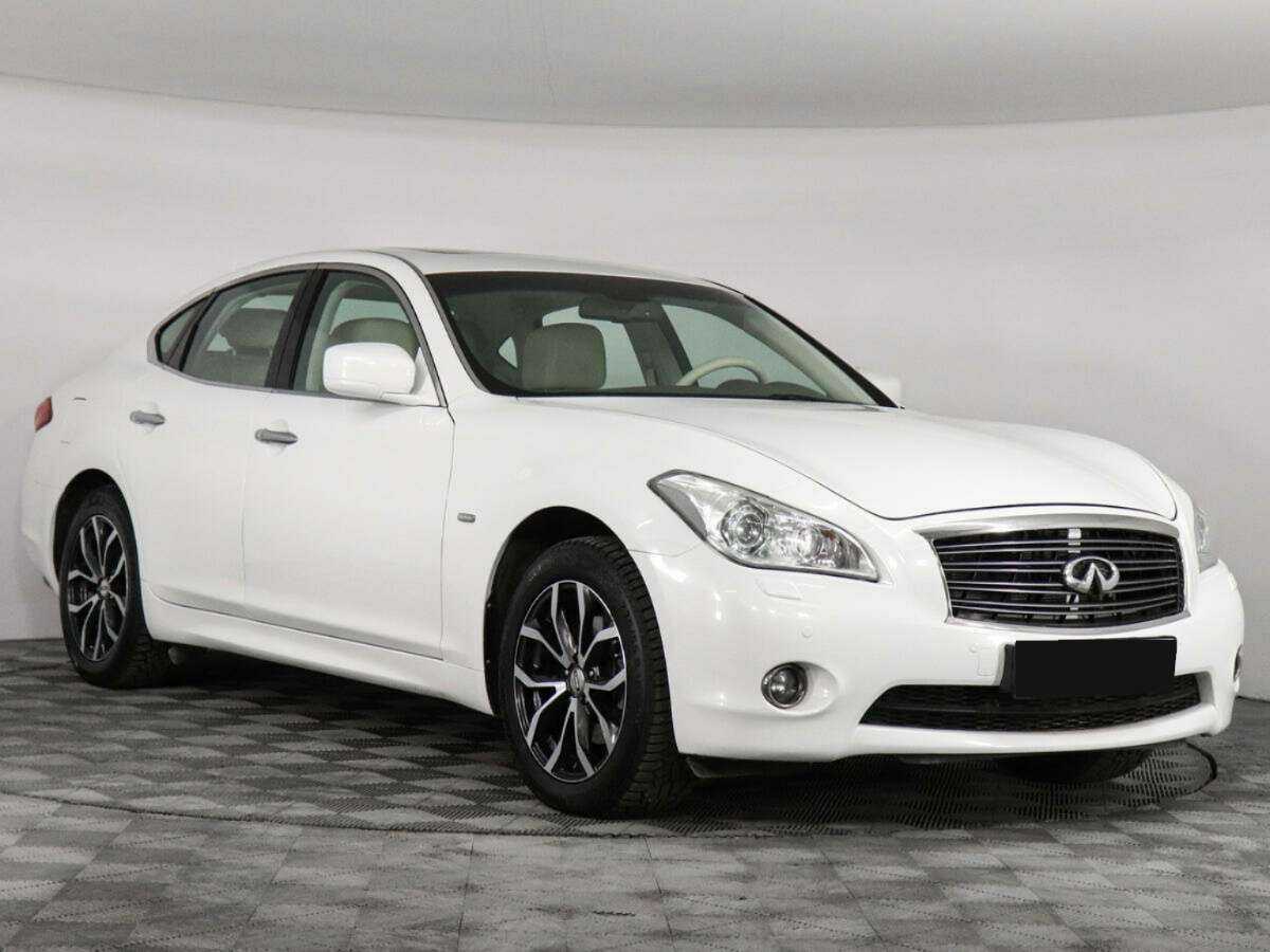 Infiniti M