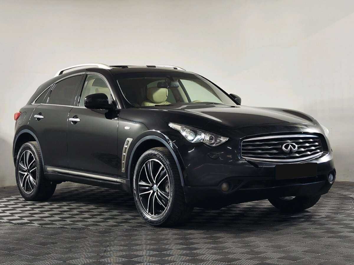 Infiniti FX