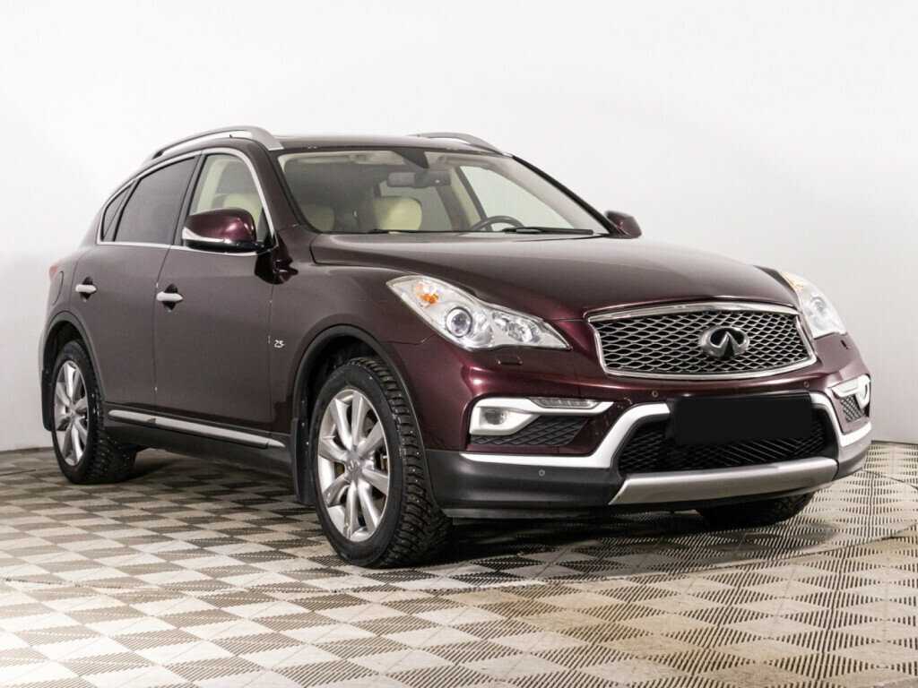 Infiniti QX50