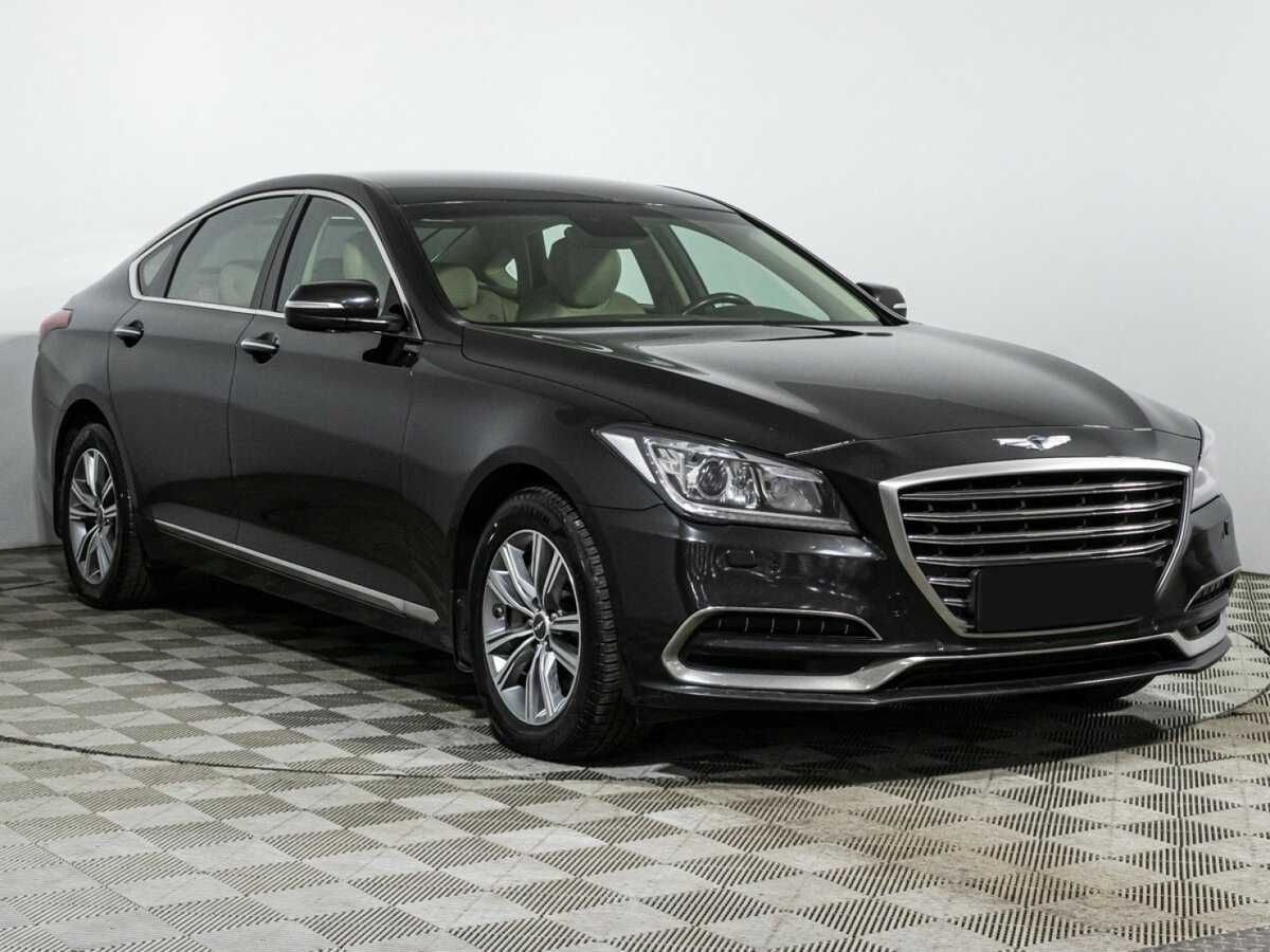 Genesis G80