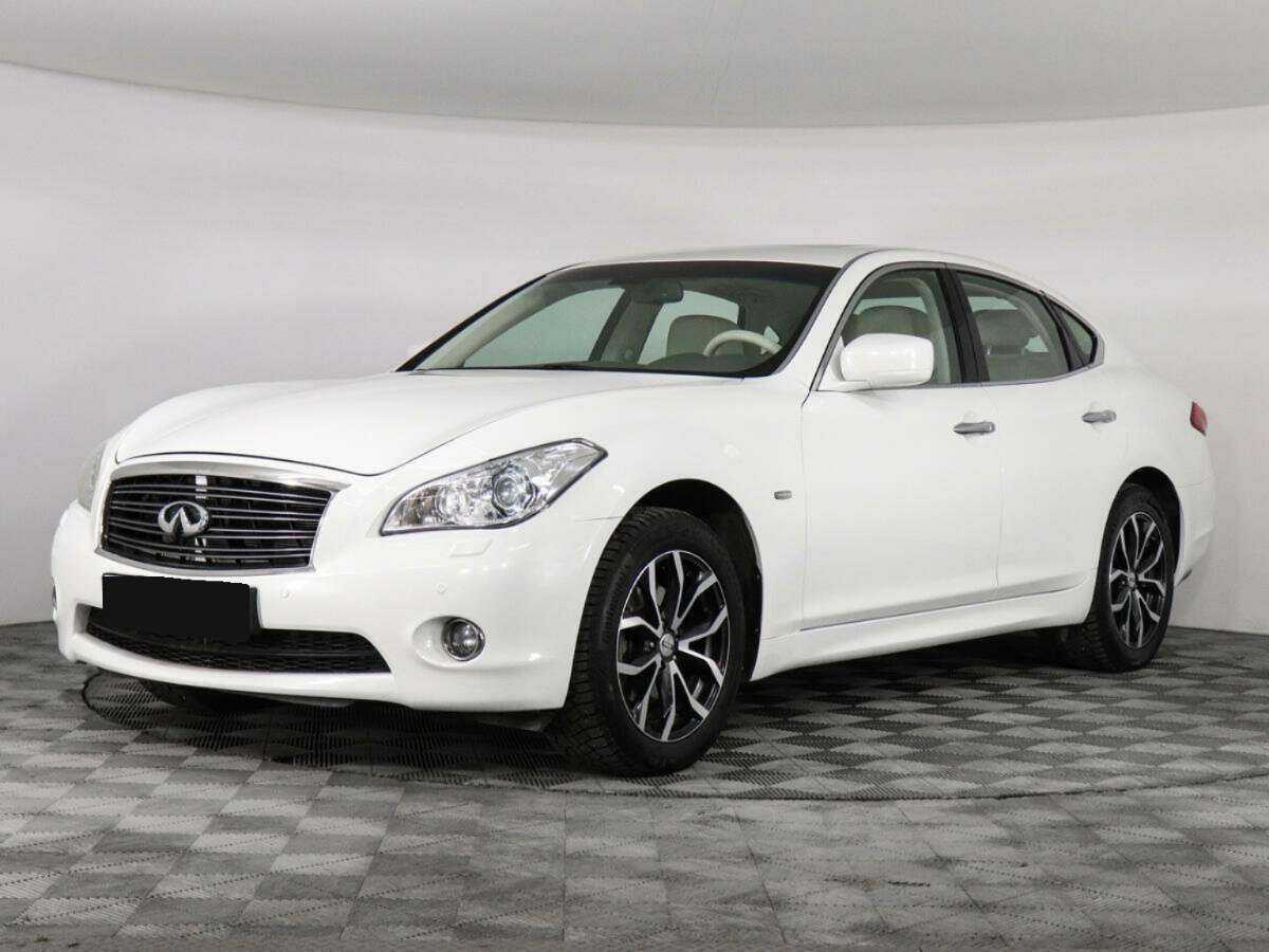 Infiniti M