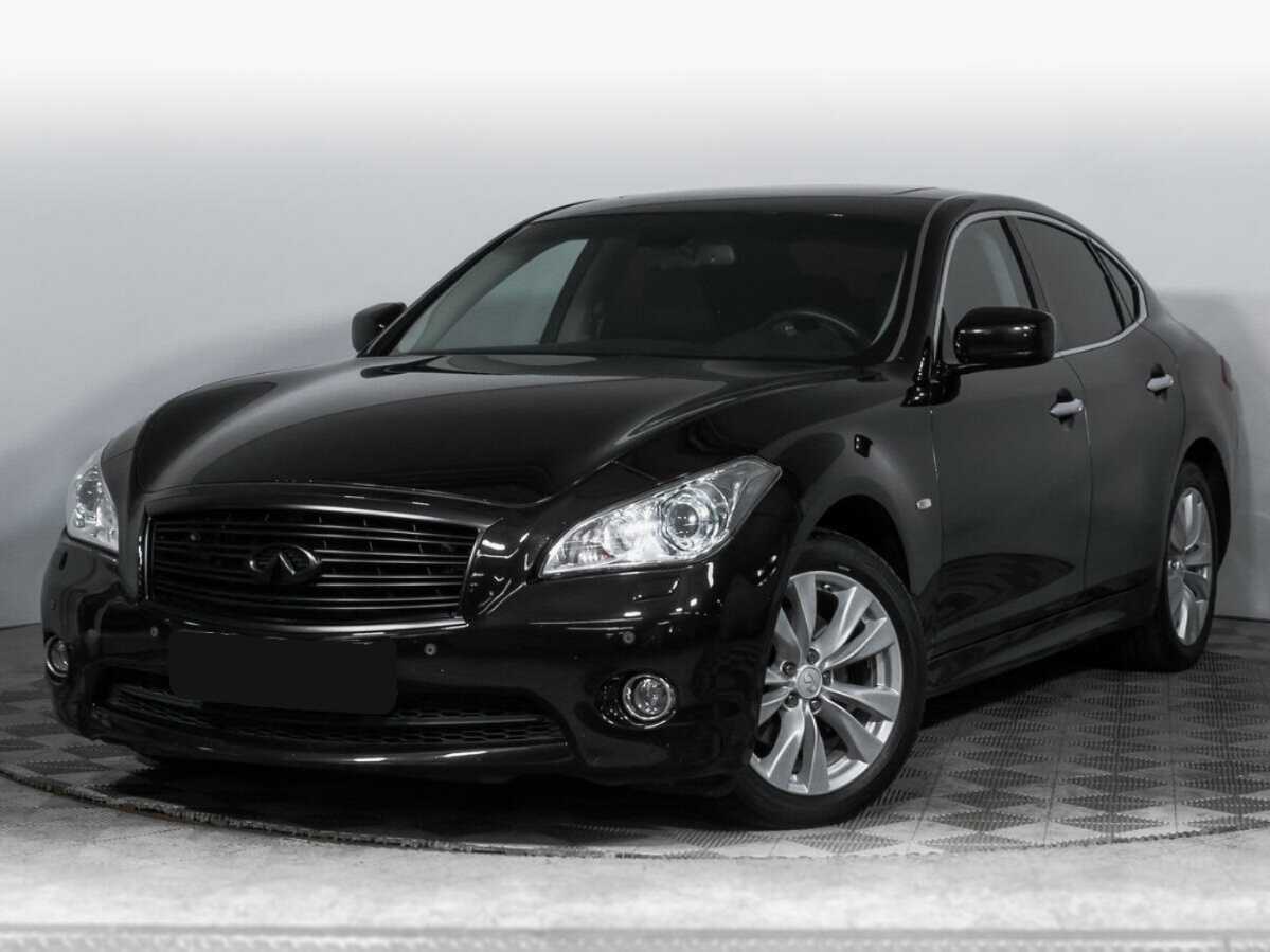 Infiniti M