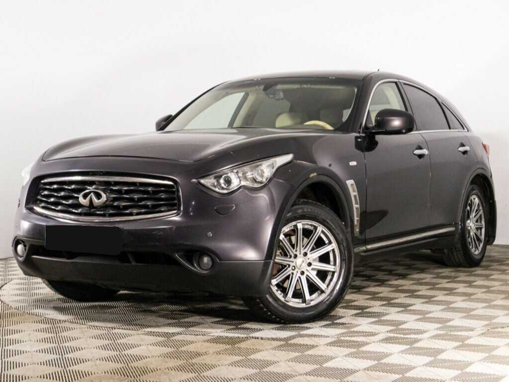 Infiniti FX