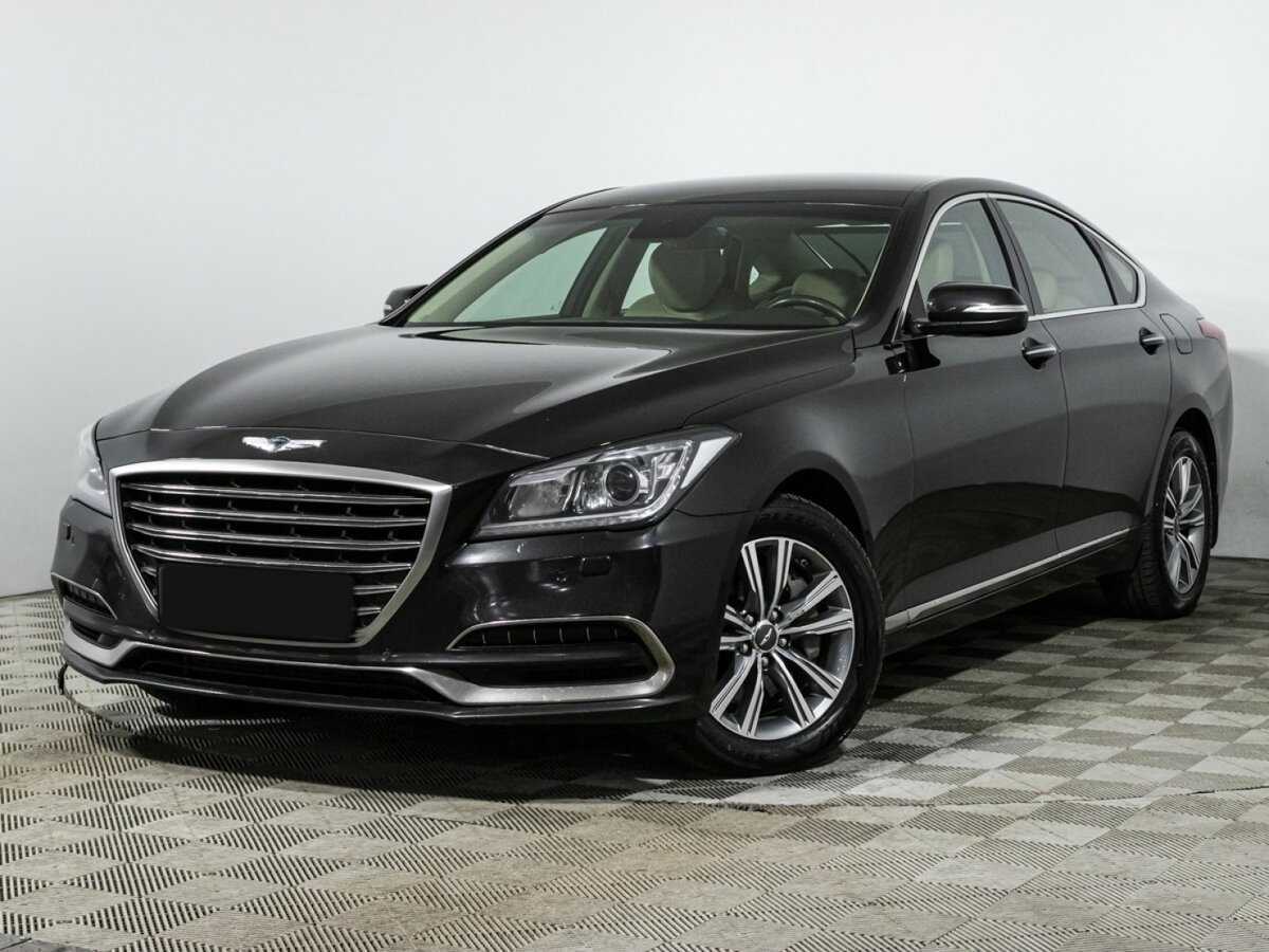 Genesis G80